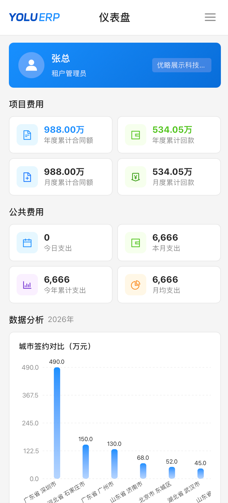 YoleERP 手机端